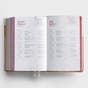 CSB (in)courage Devotional Bible - Desert/Mustard/Alabaster LeatherTouch®