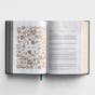 ESV Women's Study Bible - Cloth Hardcover, Dark Teal