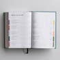 CSB (in)courage Devotional Bible - Green Cloth