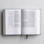 CSB (in)courage Devotional Bible - Green Cloth
