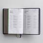 CSB (in)courage Devotional Bible - Navy Genuine Leather