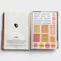 Katygirl - The Lord Will Be My Light - Undated 12 Month Weekly Monthly Planner
