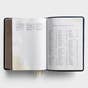 Hope & Encouragement - Bible and Calendar - Gift Set